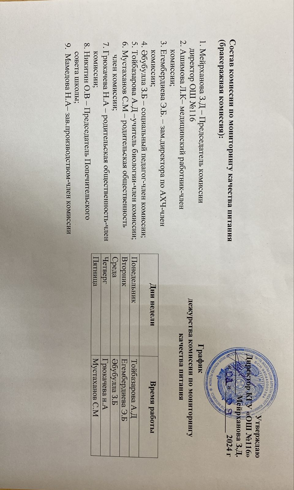 02 сентября (График дежурства  комиссии по мониторингу качества питания и состав комиссии (бракеражная комиссия))