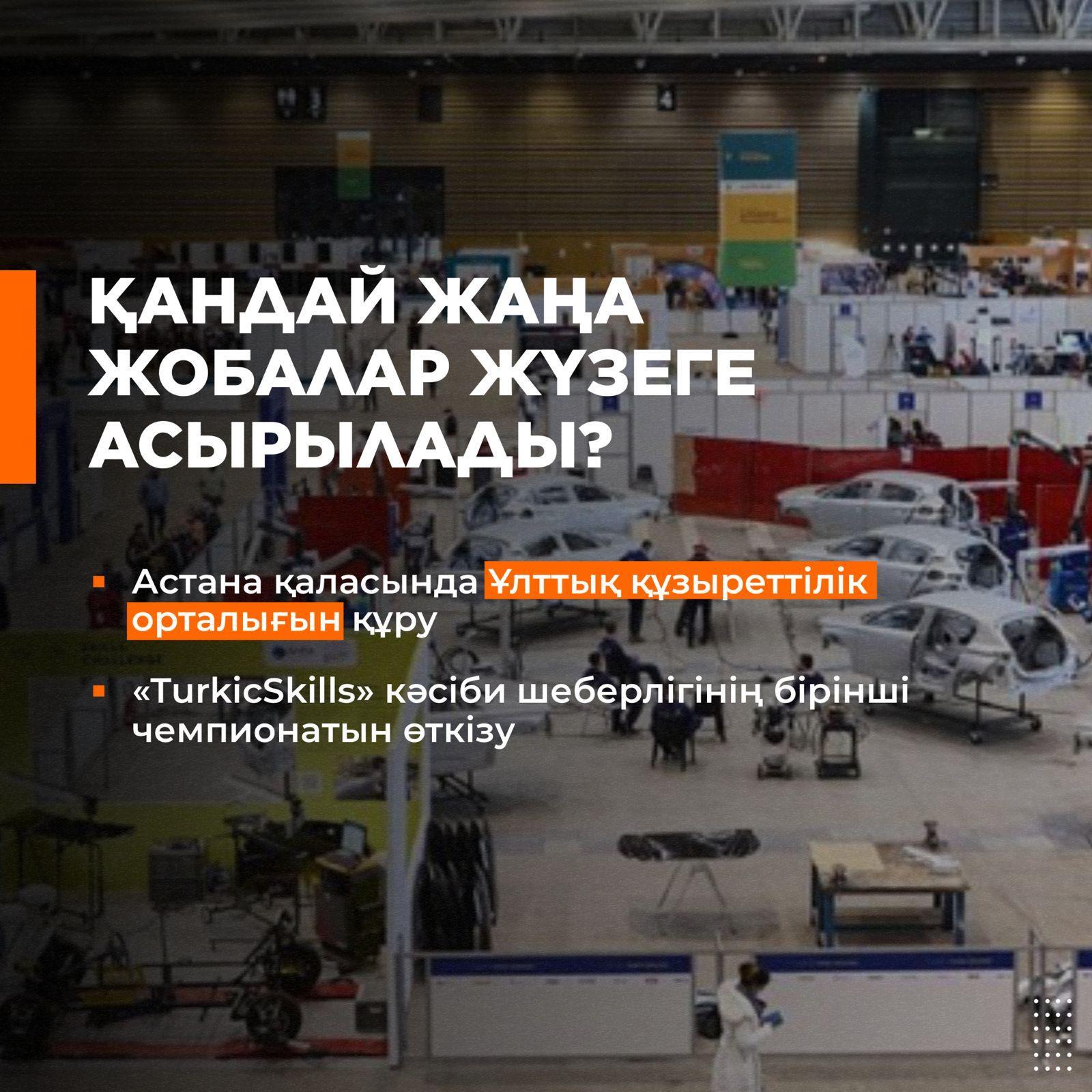 КАКИЕ НОВЫЕ ПРОЕКТЫ БУДУТ РЕАЛИЗОВАНЫ?