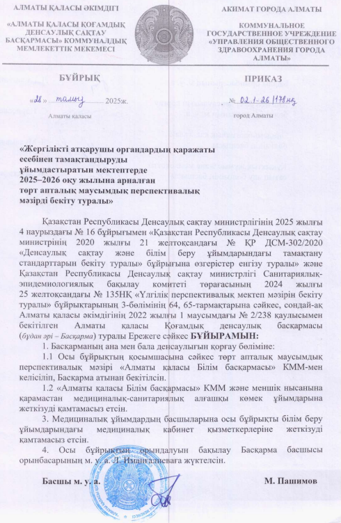 Еженедельное меню (1 неделя) 2025-2026 учебный год