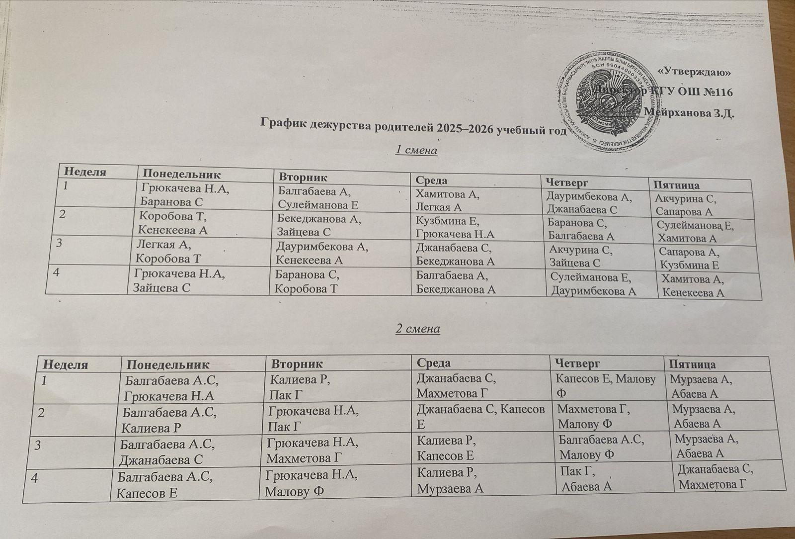 График дежурства родителей 2025-2026 учебный год