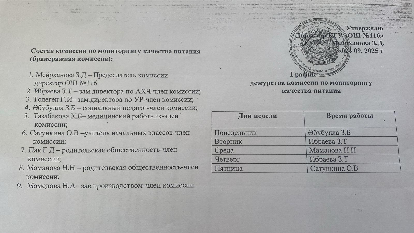 График дежурства комиссии по мониторингу качества питания