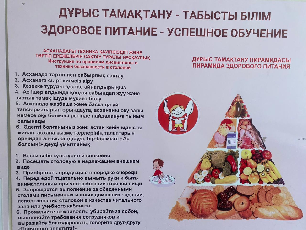 Дұрыс тамақтану-табысты білім/Здоровое питание-успешное обучение КГУ ОШ №116