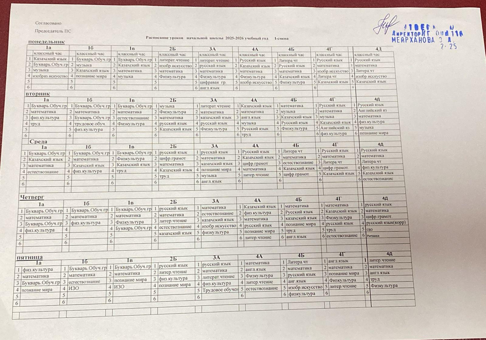 Расписание уроков (1–4 классы, 1 смена) 2025-2026 учебный год