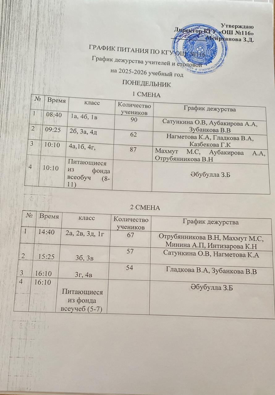 График дежурства учителей и столовой 2025-2026 учебный год
