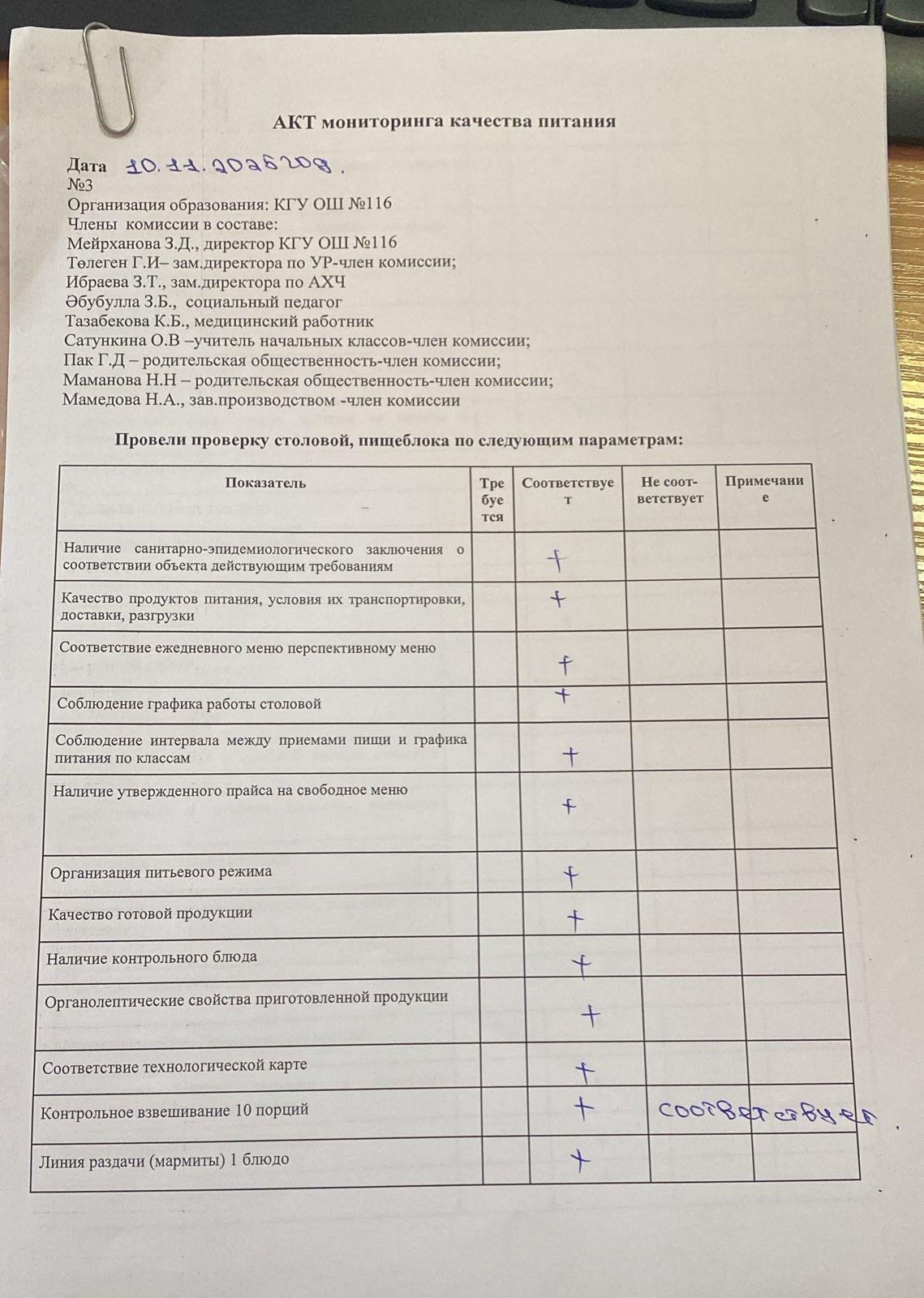 АКТ мониторинга качества питания №3